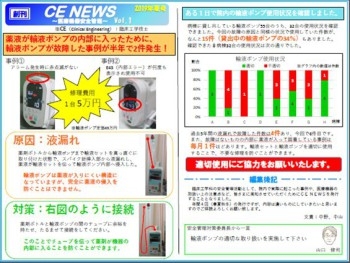 医療安全活動