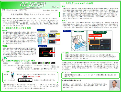 医療安全活動
